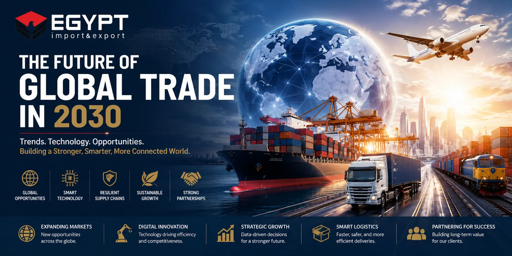 The Future of Global Trade in 2030 (3)